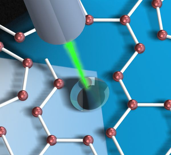 Solid state qubit system